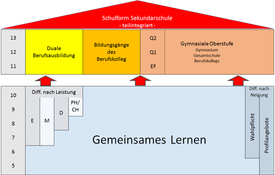 1438157276